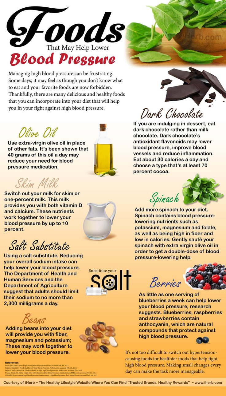 7 Best Foods For Lowering Blood Pressure Dr Sam Robbins