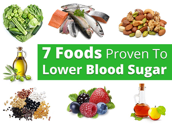 Lowering Blood Sugar How To Lower High Blood Sugar Quickly