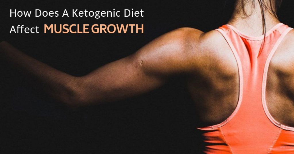 How Does A Ketogenic Diet Affect Muscle Growth | Dr. Sam Robbins