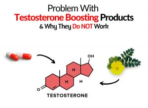 Problem With Testosterone Boosting Products & Why They Do NOT Work