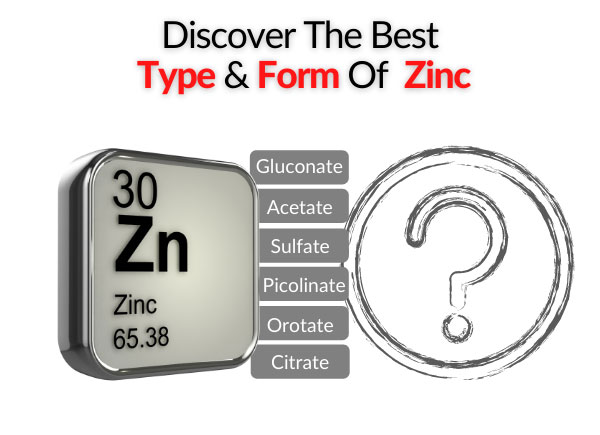 Discover The Best Type & Form Of Zinc