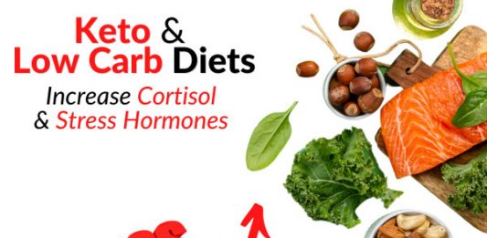 Keto & Low Carb Diets Increase Cortisol & Stress Hormones
