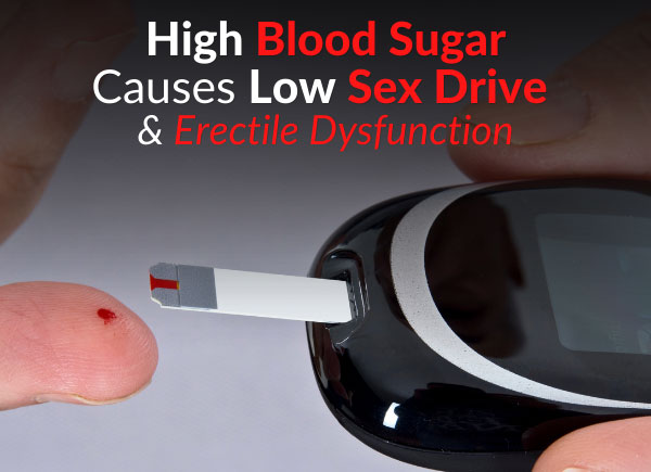 High Blood Sugar Causes Low Sex Drive & Erectile Dysfunction