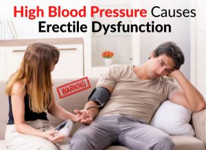 WARNING: High Blood Pressure Causes Erectile Dysfunction (ED) & Impotence