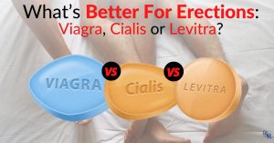 What’s Better For Erections: Viagra, Cialis or Levitra?