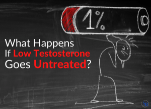 What Happens If Low Testosterone Goes Untreated?