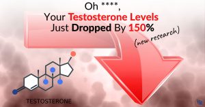 Oh **** - Your Testosterone Levels Just Dropped By 150% (new research)