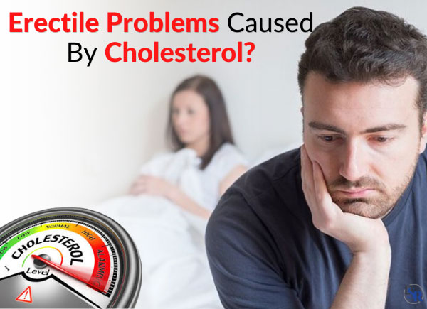 Erectile & Testosterone Problems Caused By Cholesterol?... [Total CONFUSION]