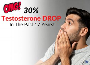 OMG - 30% Testosterone DROP In The Past 17 Years! [age 15-39]