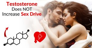 Testosterone Does NOT Increase Sex Drive & Libido [New Study!]