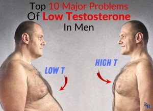 Top 10 Major Problems Of Low Testosterone In Men
